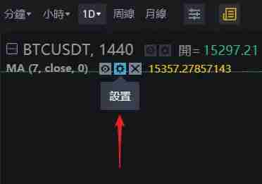 币安技术分析教学:如何用移动平均线MA看加密货币趋势?